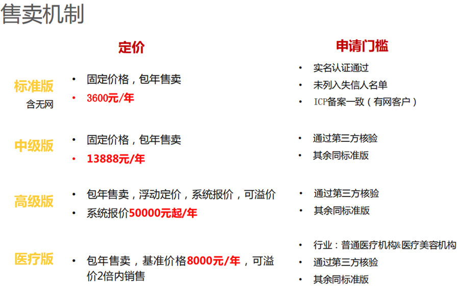 南通百度企业名片 南通百度企业名片