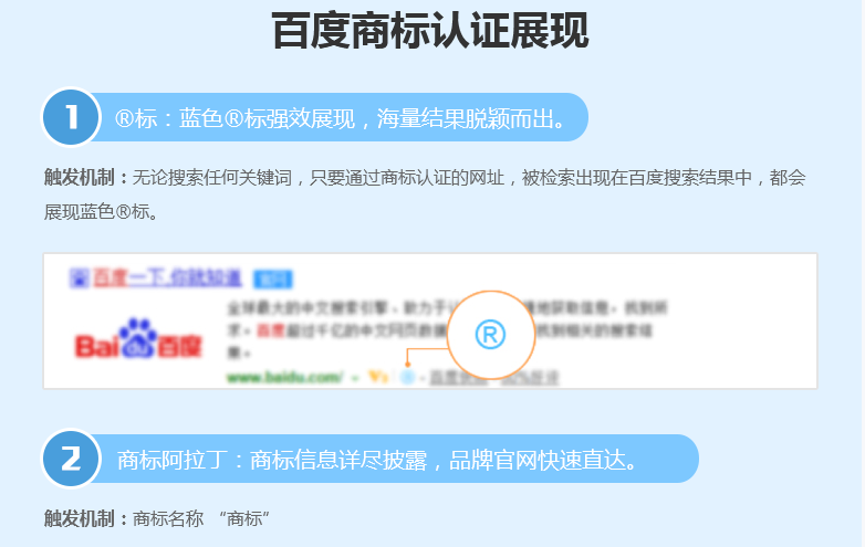 南通商标认证价格 南通商标认证价格