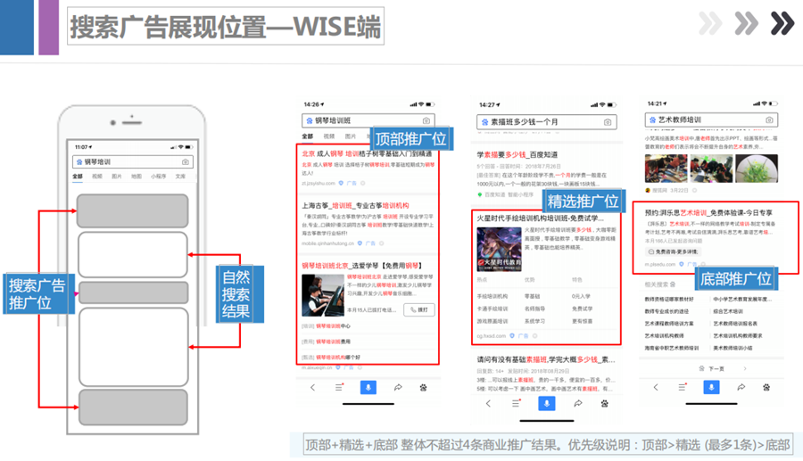 南通百度手机推广