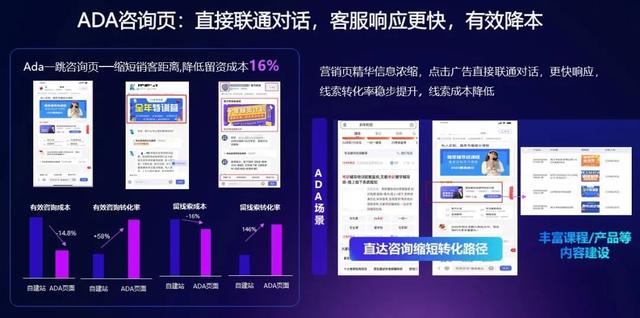 南通百度代理商：2024教育春招｜百度营销推广如何抓住流量机遇，持续稳定获客？